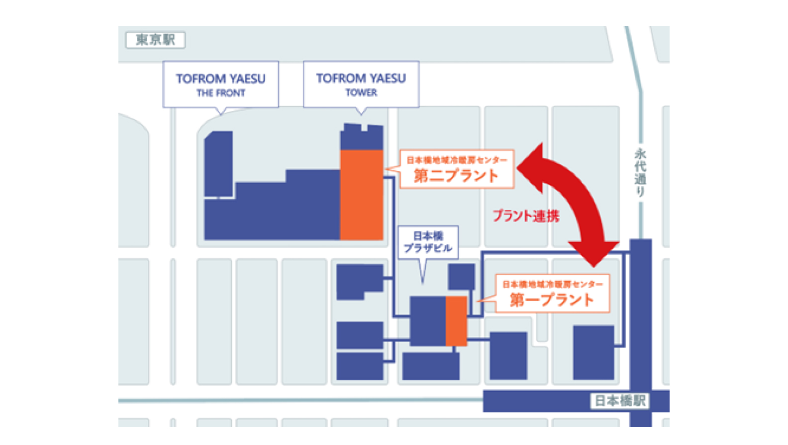 日本橋スマートエネルギーmap