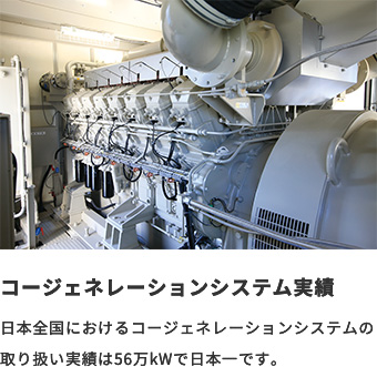 コージェネレーションシステム実績日本全国におけるコージェネレーションシステムの取り扱い実績は56万kWで日本一です。